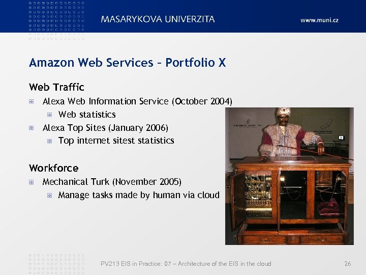 Amazon Web Services – Portfolio X Web Traffic Alexa Web Information Service (October 2004)