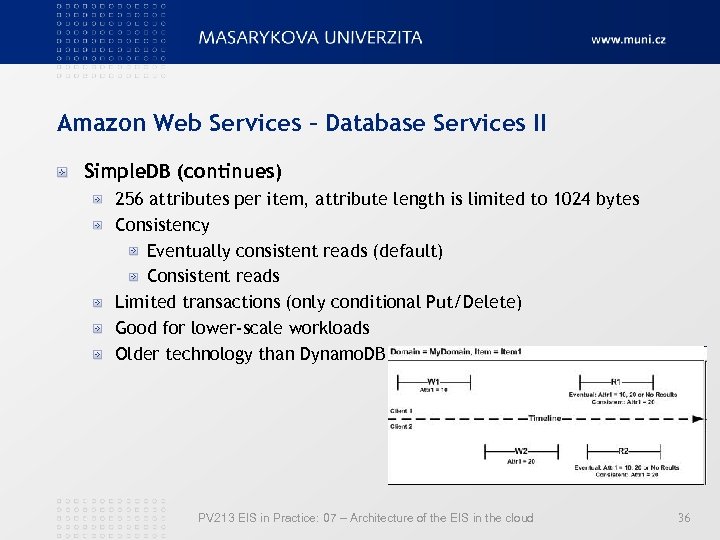 Amazon Web Services – Database Services II Simple. DB (continues) 256 attributes per item,