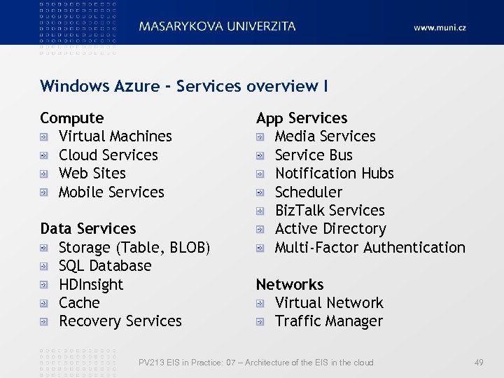 Windows Azure - Services overview I Compute Virtual Machines Cloud Services Web Sites Mobile