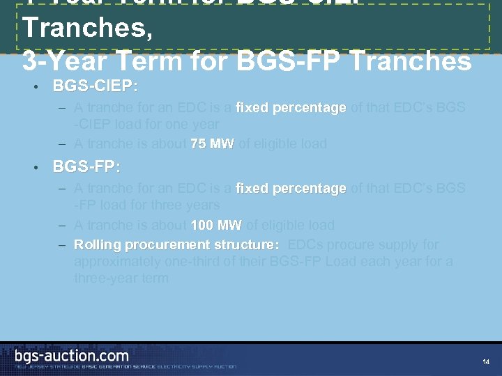 1 -Year Term for BGS-CIEP Tranches, 3 -Year Term for BGS-FP Tranches • BGS-CIEP: