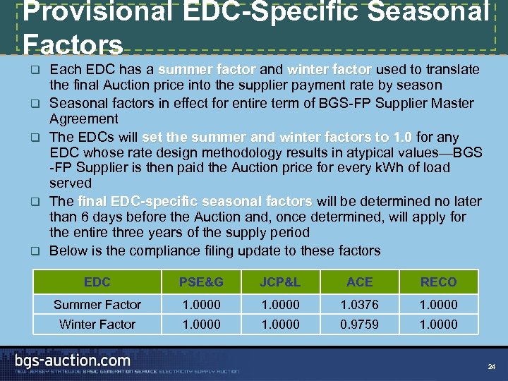 Provisional EDC-Specific Seasonal Factors q q q Each EDC has a summer factor and