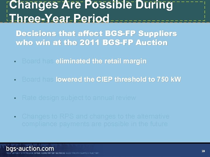 Changes Are Possible During Three-Year Period Decisions that affect BGS-FP Suppliers who win at