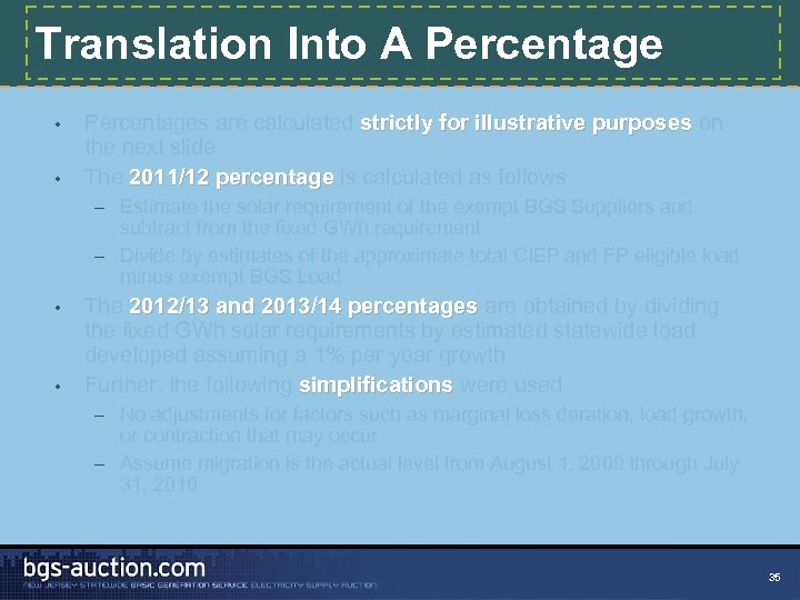 Translation Into A Percentage • • Percentages are calculated strictly for illustrative purposes on