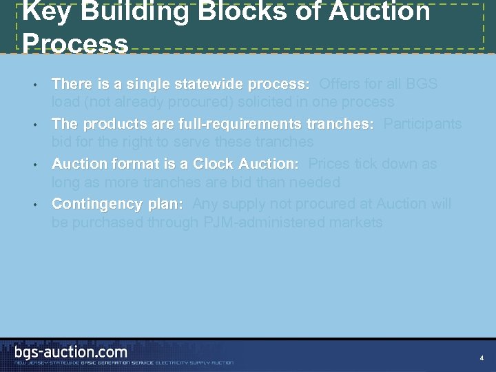 Key Building Blocks of Auction Process There is a single statewide process: Offers for