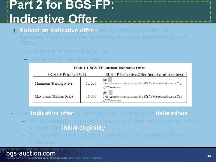 Part 2 for BGS-FP: Indicative Offer 1. • Submit an indicative offer - the