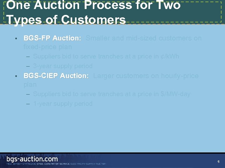 One Auction Process for Two Types of Customers • BGS-FP Auction: Smaller and mid-sized