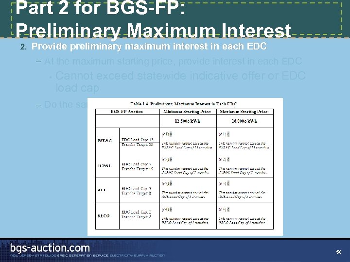 Part 2 for BGS-FP: Preliminary Maximum Interest 2. Provide preliminary maximum interest in each