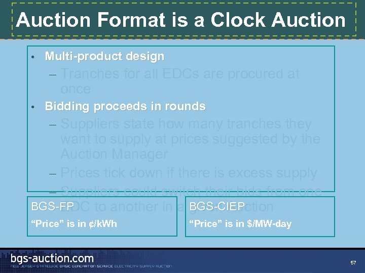 Auction Format is a Clock Auction • Multi-product design – Tranches for all EDCs