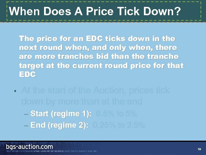 When Does A Price Tick Down? The price for an EDC ticks down in