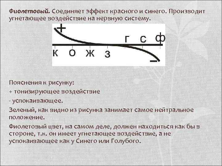 Фиолетовый. Соединяет эффект красного и синего. Производит угнетающее воздействие на нервную систему. Пояснения к