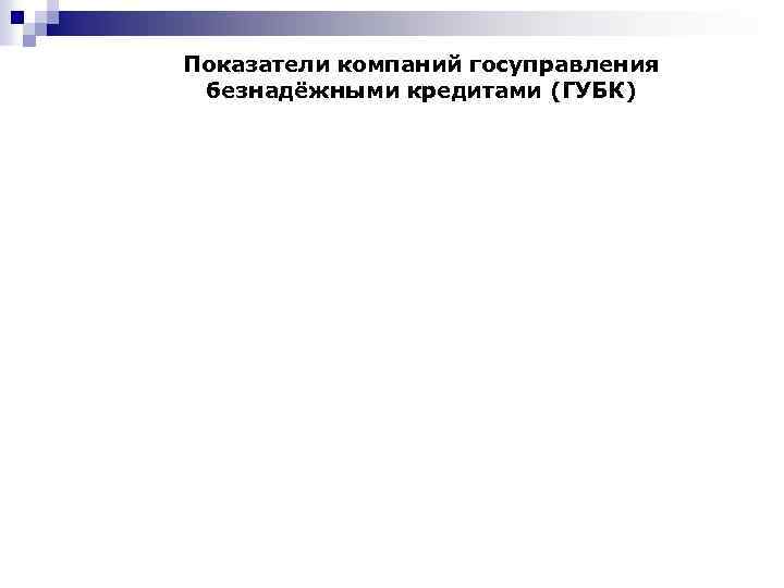 Показатели компаний госуправления безнадёжными кредитами (ГУБК) 