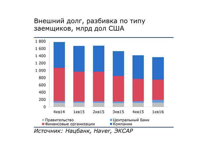 Денежная система китая презентация