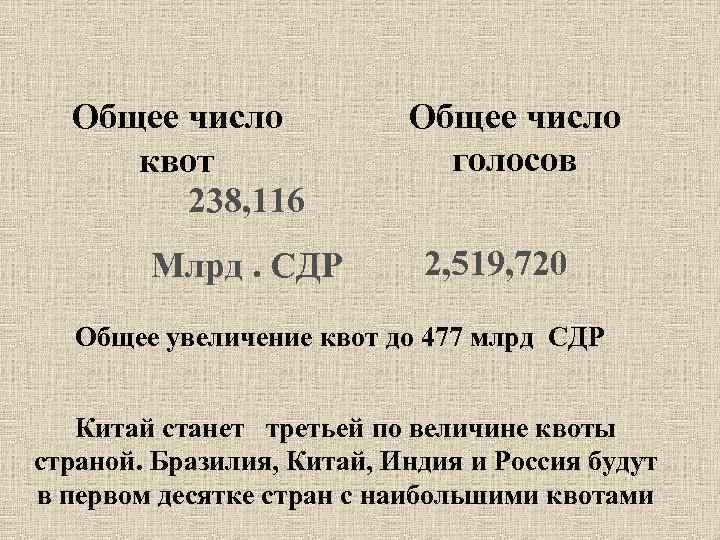 Общее число квот 238, 116 Млрд. СДР Общее число голосов 2, 519, 720 Общее