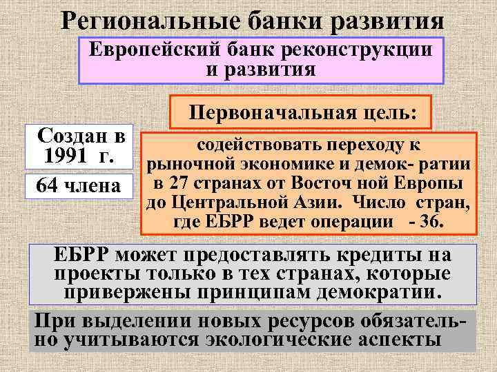 Структура Управления Членов Европейского Банка Реконструкции И Развития