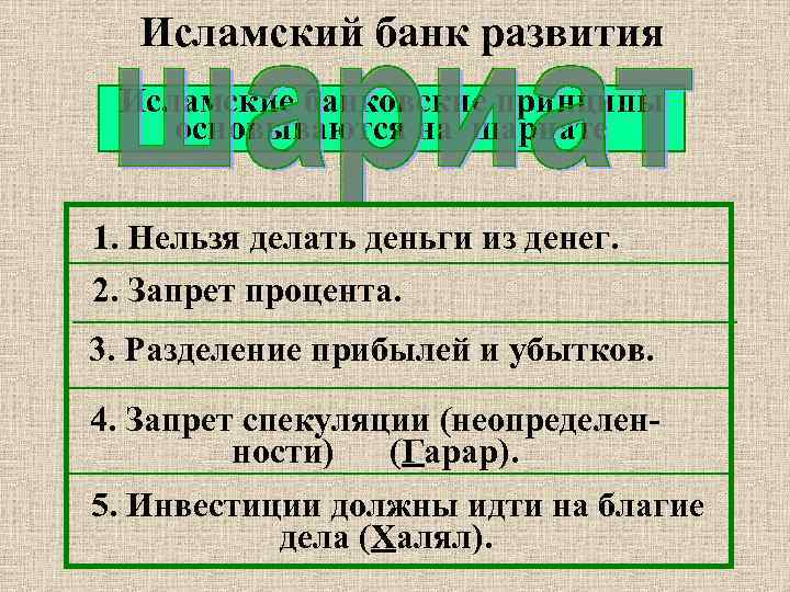 Исламский банк развития Исламские банковские принципы основываются на шариате 1. Нельзя делать деньги из