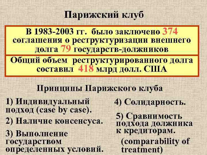 Парижскими принципами. Международный долг Парижский клуб.