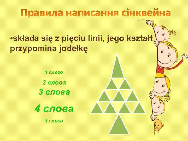 Правила написання сінквейна • składa się z pięciu linii, jego kształt przypomina jodełkę 1