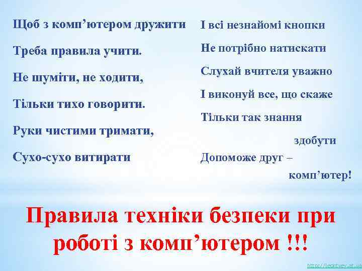 Щоб з комп’ютером дружити І всі незнайомі кнопки Треба правила учити. Не потрібно натискати