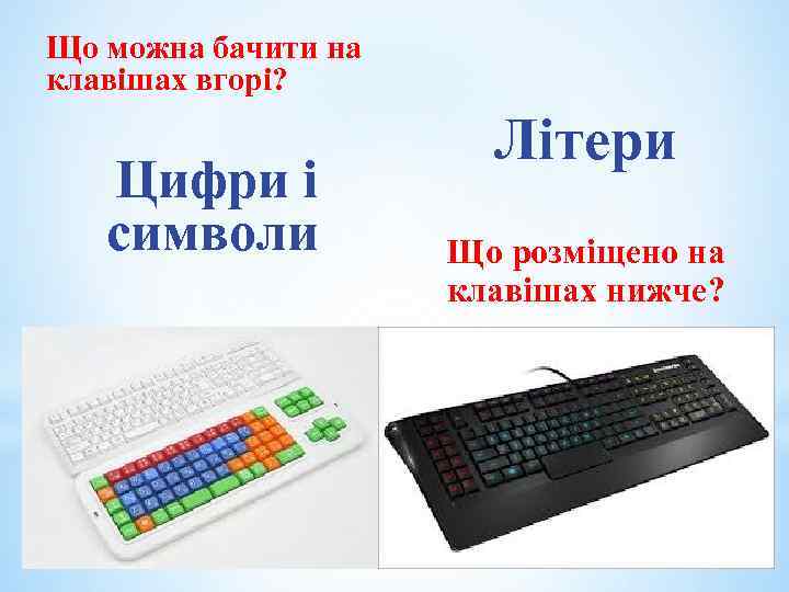 Що можна бачити на клавішах вгорі? Цифри і символи Літери Що розміщено на клавішах