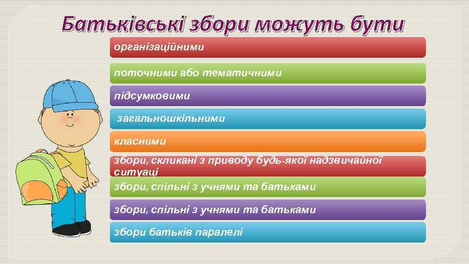 Батьківські збори можуть бути організаційними поточними або тематичними підсумковими загальношкільними класними збори, скликані з