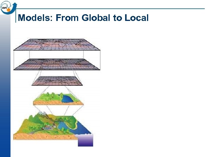 Models: From Global to Local 