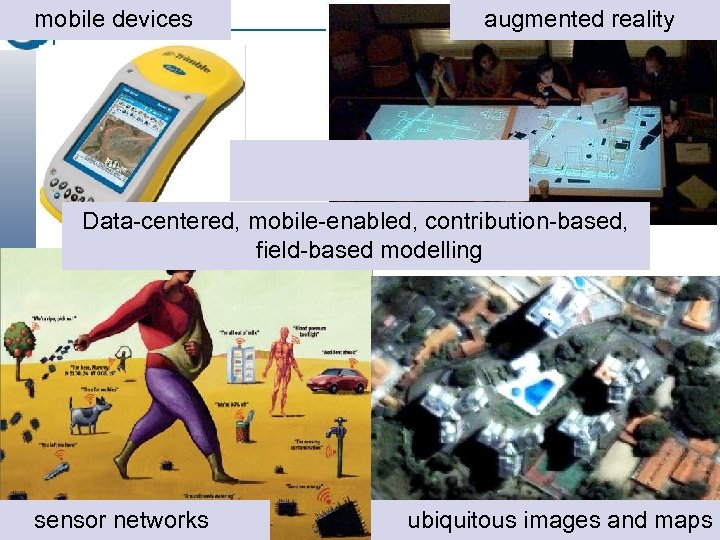 mobile devices augmented reality Data-centered, mobile-enabled, contribution-based, field-based modelling sensor networks ubiquitous images and