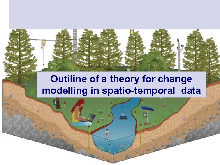 Outiline of a theory for change modelling in spatio-temporal data 