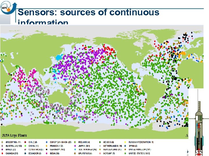 Sensors: sources of continuous information 