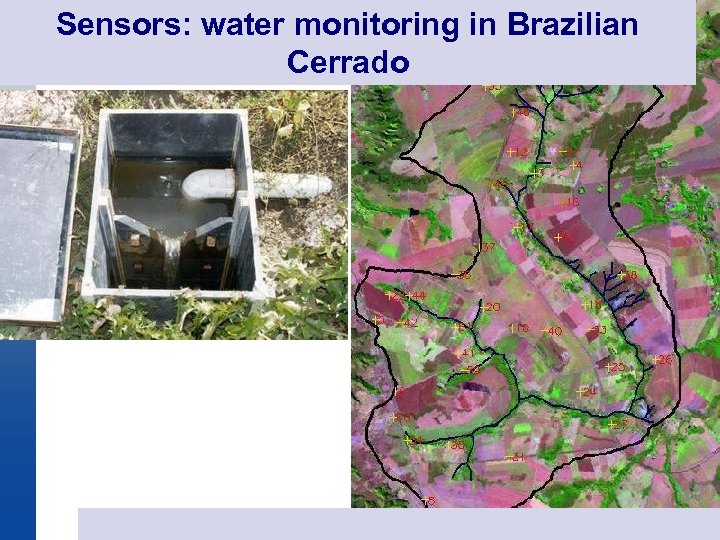 Sensors: water monitoring in Brazilian Cerrado 