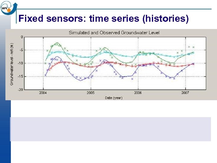 Fixed sensors: time series (histories) 