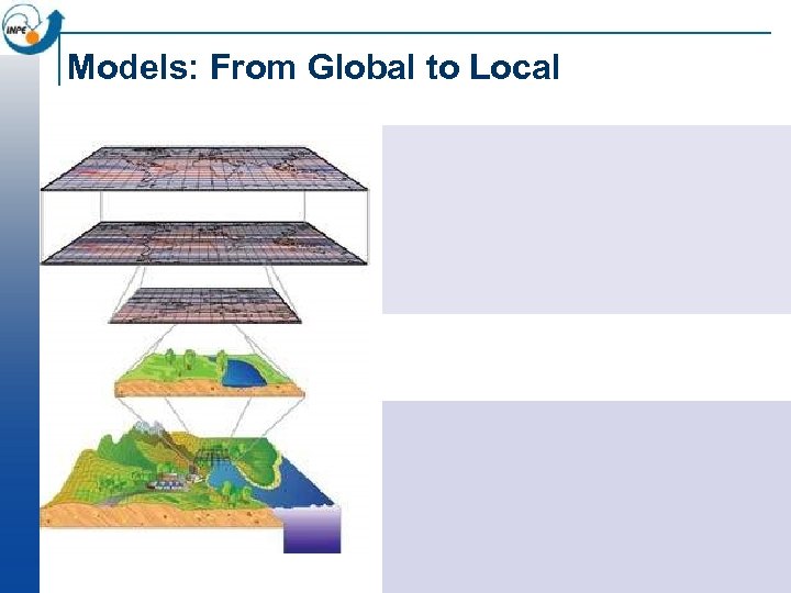 Models: From Global to Local 