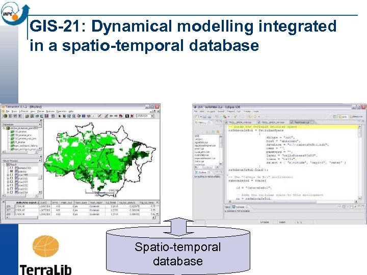 GIS-21: Dynamical modelling integrated in a spatio-temporal database Spatio-temporal database 