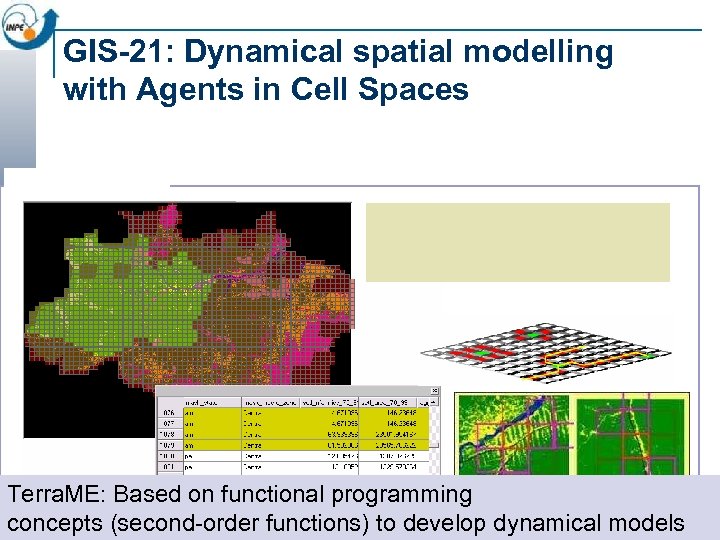 GIS-21: Dynamical spatial modelling with Agents in Cell Spaces Terra. ME: Based on functional