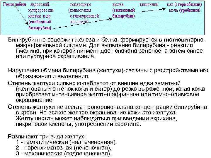 Билирубин не содержит железа и белка, формируется в гистиоцитарномакрофагальной системе. Для выявления билирубина -