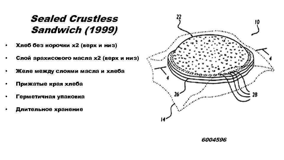Sealed Crustless Sandwich (1999) • Хлеб без корочки х2 (верх и низ) • Слой