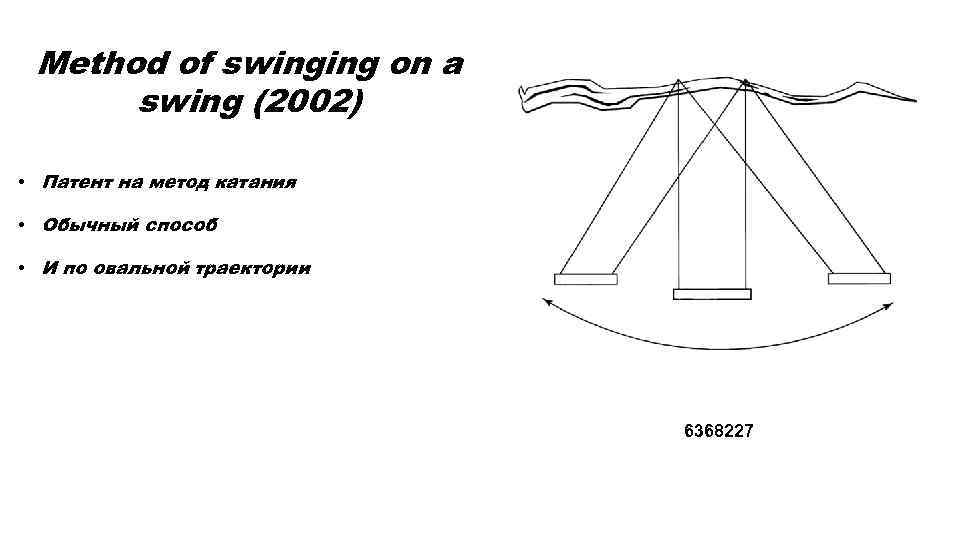 Method of swinging on a swing (2002) • Патент на метод катания • Обычный