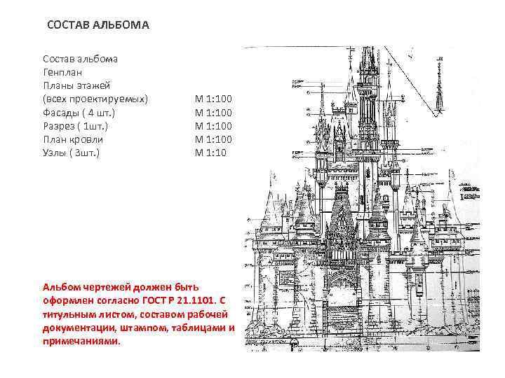 СОСТАВ АЛЬБОМА Состав альбома Генплан Планы этажей (всех проектируемых) Фасады ( 4 шт. )
