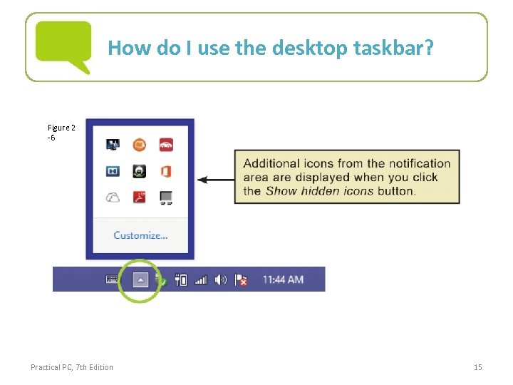 How do I use the desktop taskbar? Figure 2 -6 Practical PC, 7 th