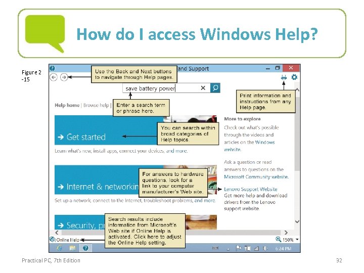 How do I access Windows Help? Figure 2 -15 Practical PC, 7 th Edition