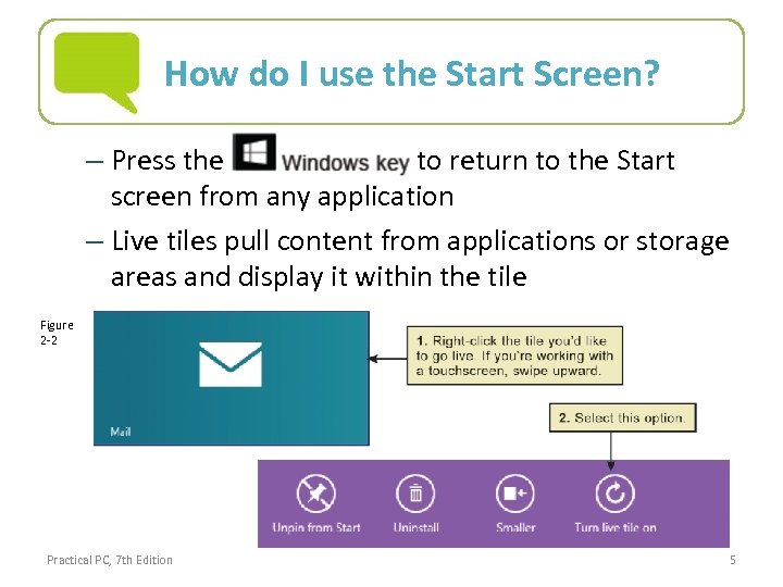 How do I use the Start Screen? – Press the to return to the