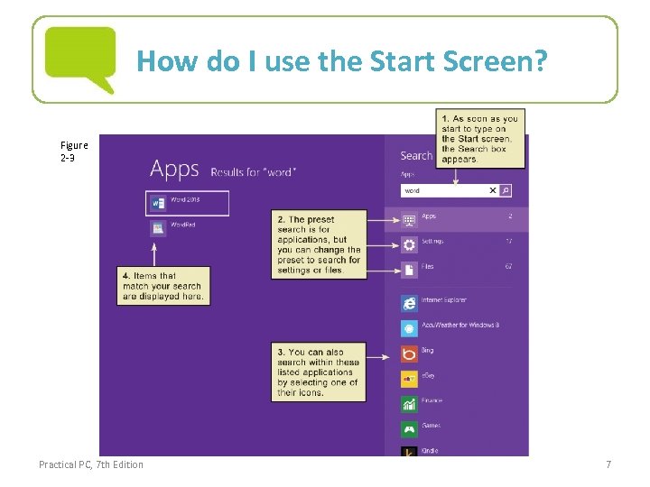 How do I use the Start Screen? Figure 2 -3 Practical PC, 7 th