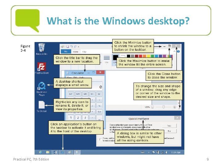 What is the Windows desktop? Figure 2 -4 Practical PC, 7 th Edition 9