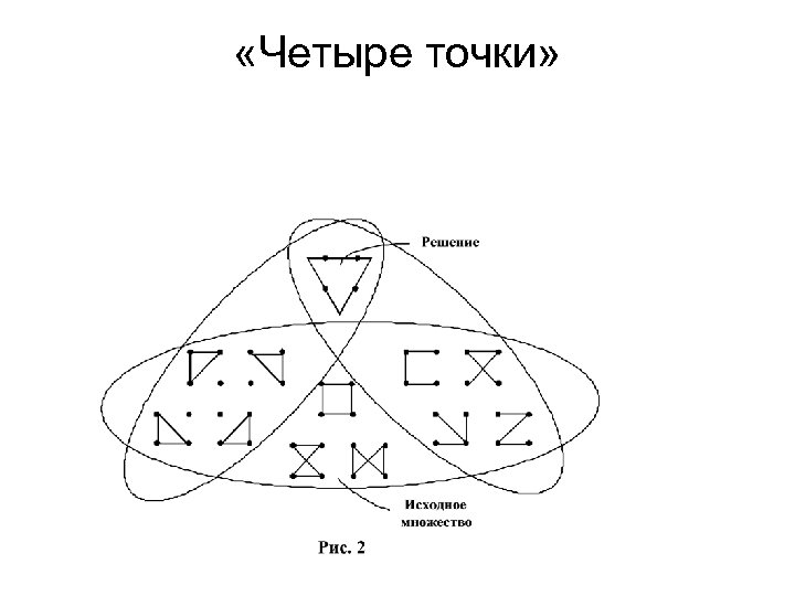  «Четыре точки» 