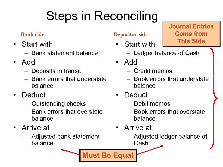 Steps in Reconciling Bank side Depositor side • Start with – Bank statement balance