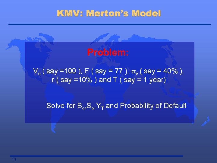 KMV: Merton’s Model Problem: Vo ( say =100 ), F ( say = 77