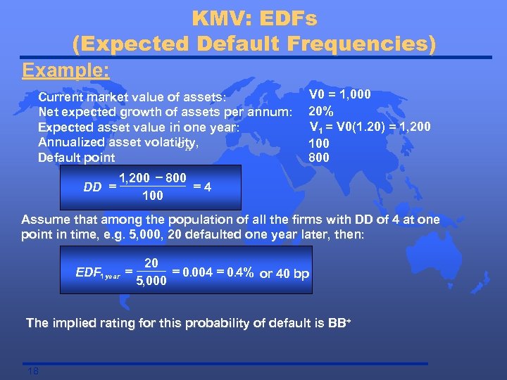 KMV: EDFs (Expected Default Frequencies) Example: Current market value of assets: Net expected growth