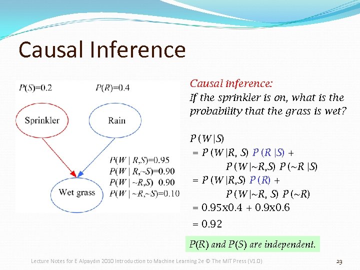 Causal Inference Causal inference: If the sprinkler is on, what is the probability that