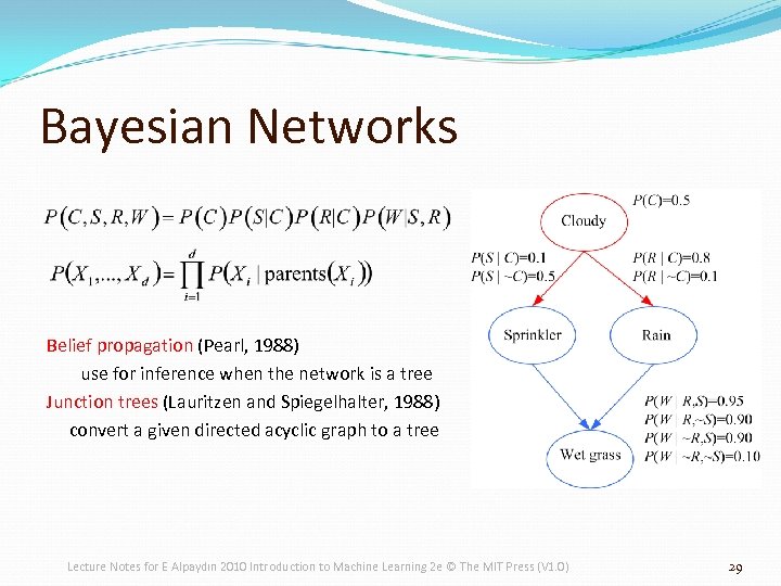 Bayesian Networks Belief propagation (Pearl, 1988) use for inference when the network is a