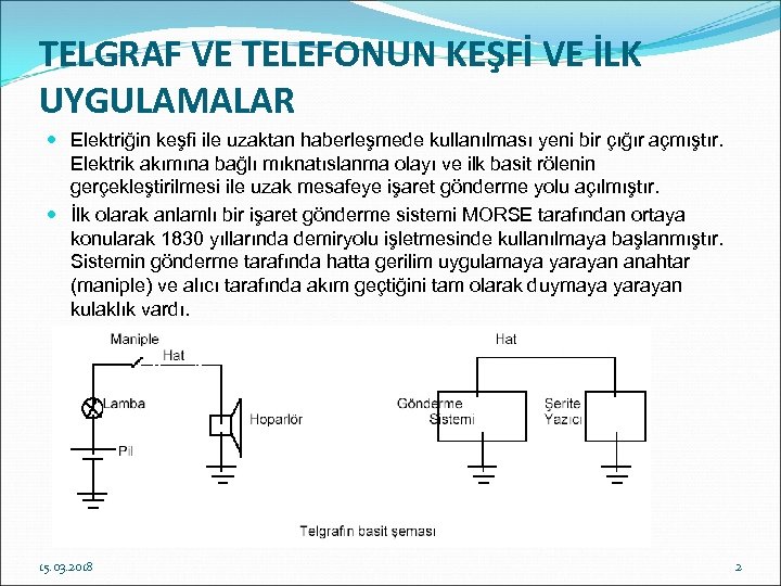 TELGRAF VE TELEFONUN KEŞFİ VE İLK UYGULAMALAR Elektriğin keşfi ile uzaktan haberleşmede kullanılması yeni