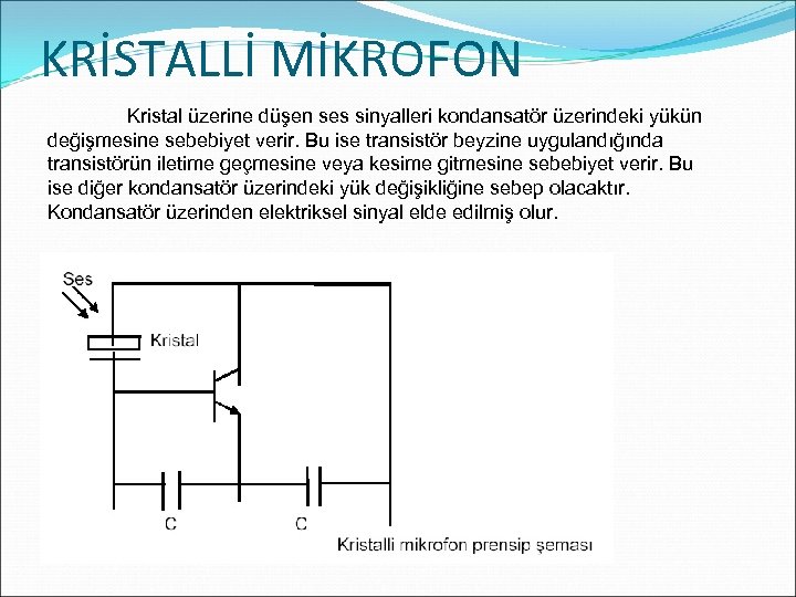KRİSTALLİ MİKROFON Kristal üzerine düşen ses sinyalleri kondansatör üzerindeki yükün değişmesine sebebiyet verir. Bu